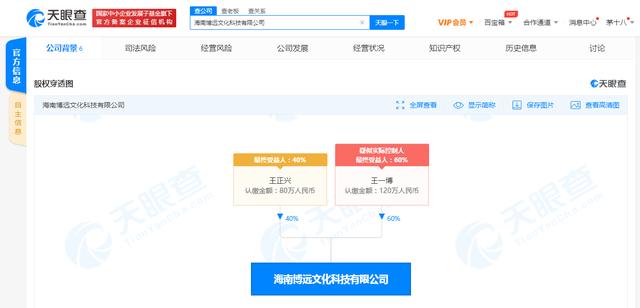 王一博成立新公司